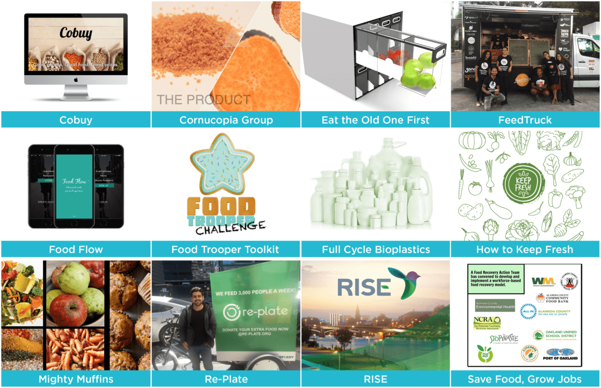 Reducing Food Waste through Open Innovation Biology Diagrams