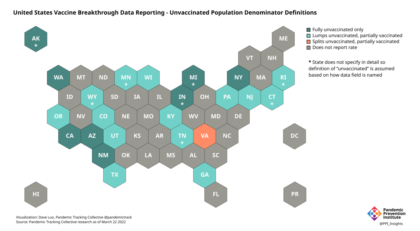 data visualization for the U.S. vaccine breakthrough data reporting unvaccinated population denominator definitions