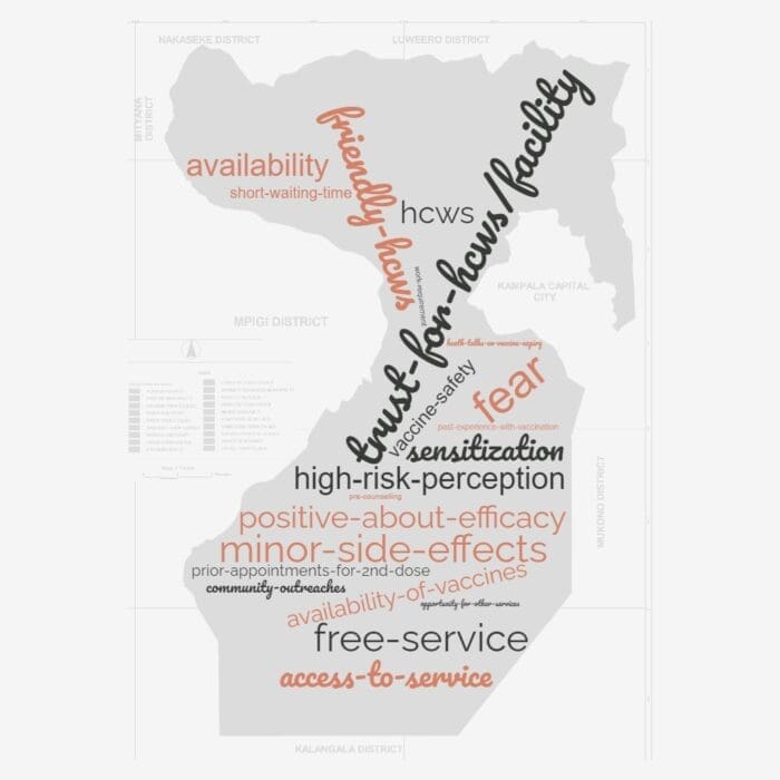 Image is of a map of Enablers for Vaccination in age 50-plus population as uncovered by IDI.