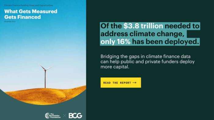 Climate Finance Report | Twitter Image