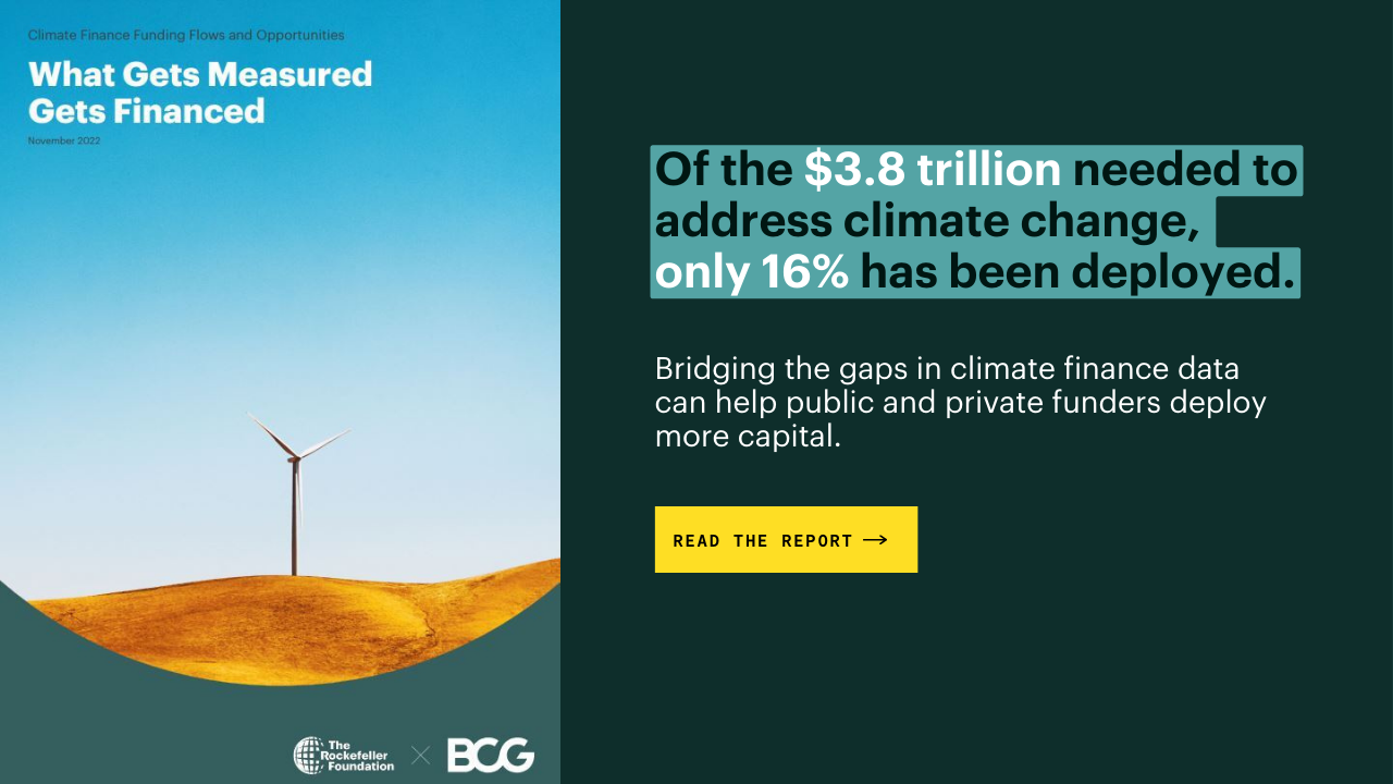 Climate Finance Report | Facebook Image