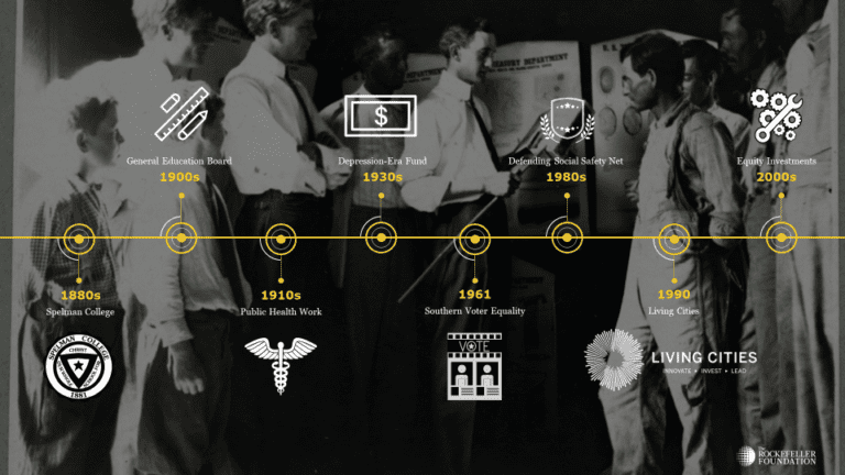 black and white image of men with a yellow timeline